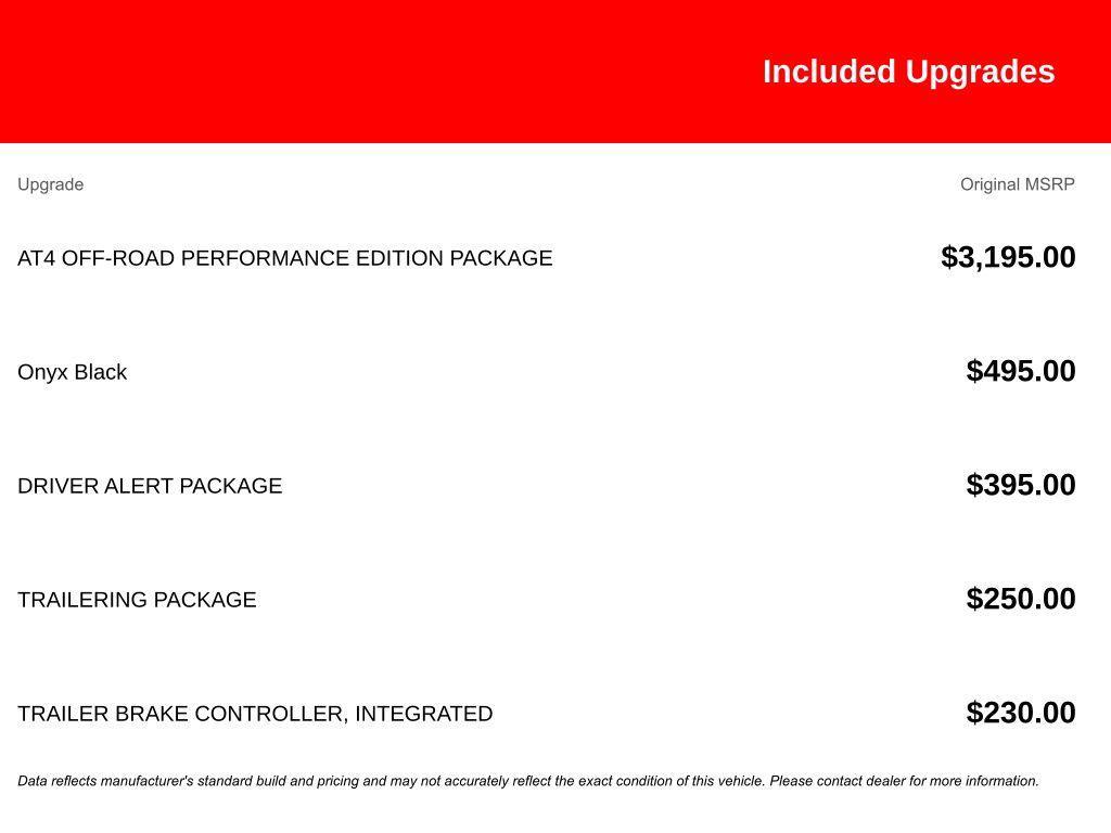 used 2021 GMC Canyon car, priced at $21,670