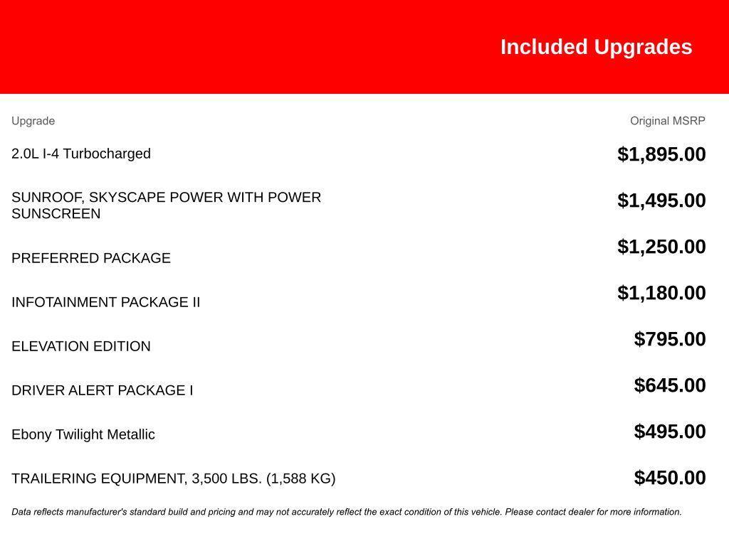 used 2020 GMC Terrain car, priced at $18,951