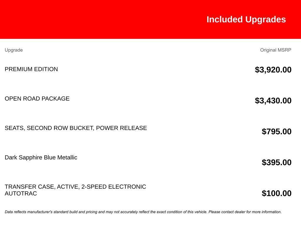 used 2018 GMC Yukon car, priced at $22,259