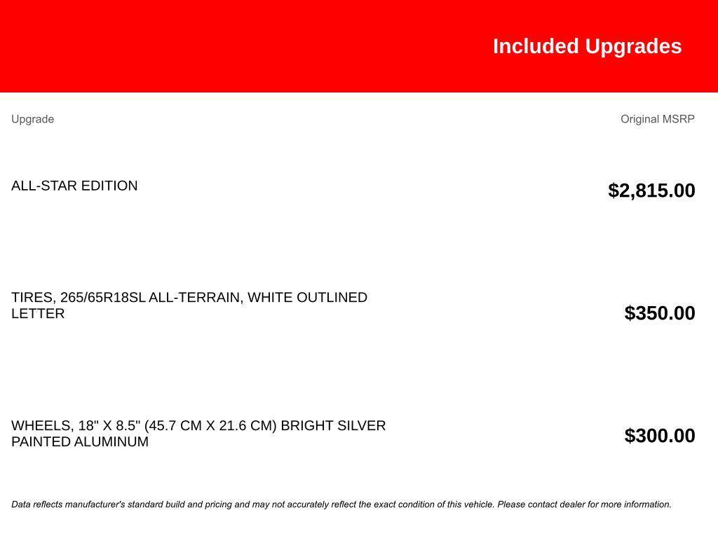 used 2020 Chevrolet Silverado 1500 car, priced at $21,975