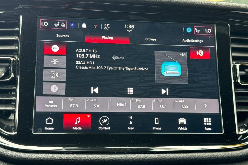 used 2024 Dodge Durango car, priced at $31,000