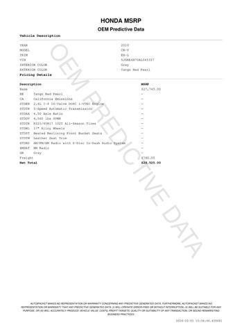 used 2010 Honda CR-V car, priced at $9,900