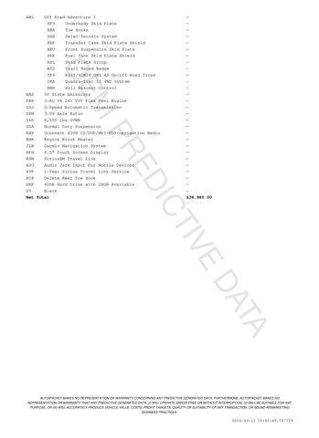 used 2013 Jeep Grand Cherokee car, priced at $10,700