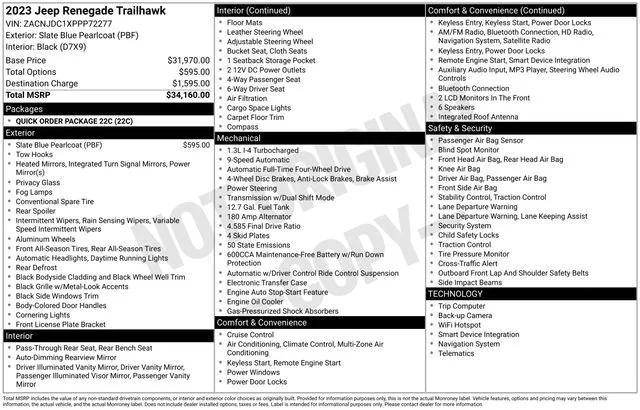 used 2023 Jeep Renegade car, priced at $20,480