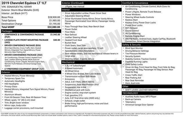 used 2019 Chevrolet Equinox car, priced at $16,433