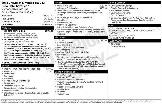 used 2018 Chevrolet Silverado 1500 car, priced at $26,988