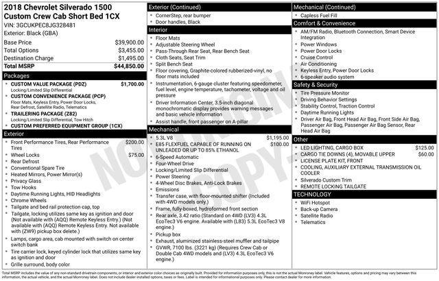 used 2018 Chevrolet Silverado 1500 car, priced at $26,989