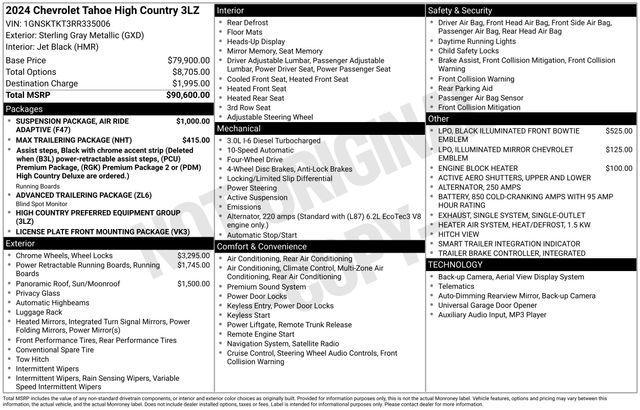 used 2024 Chevrolet Tahoe car, priced at $75,250