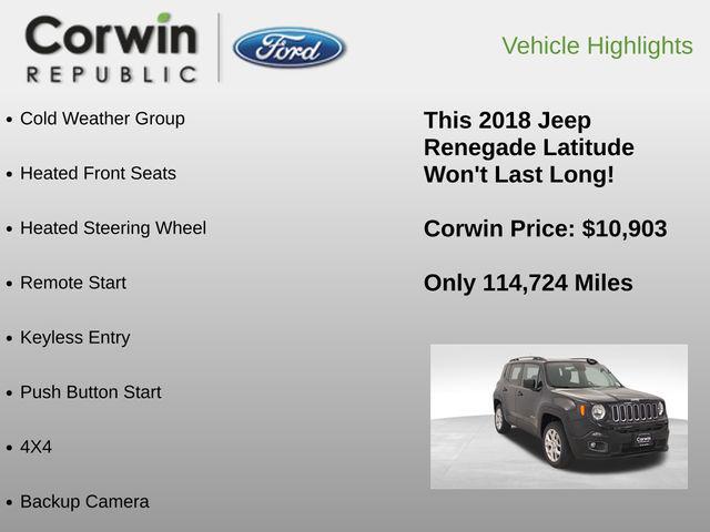 used 2018 Jeep Renegade car, priced at $10,903