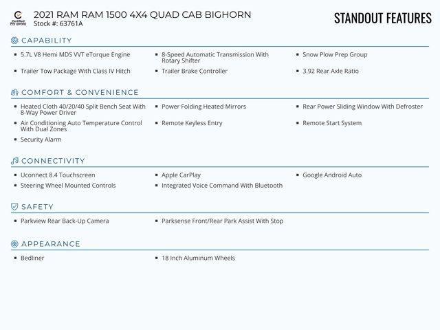 used 2021 Ram 1500 car, priced at $35,961