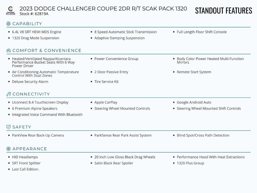 used 2023 Dodge Challenger car, priced at $48,919