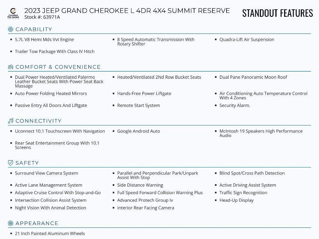 used 2023 Jeep Grand Cherokee L car, priced at $49,471
