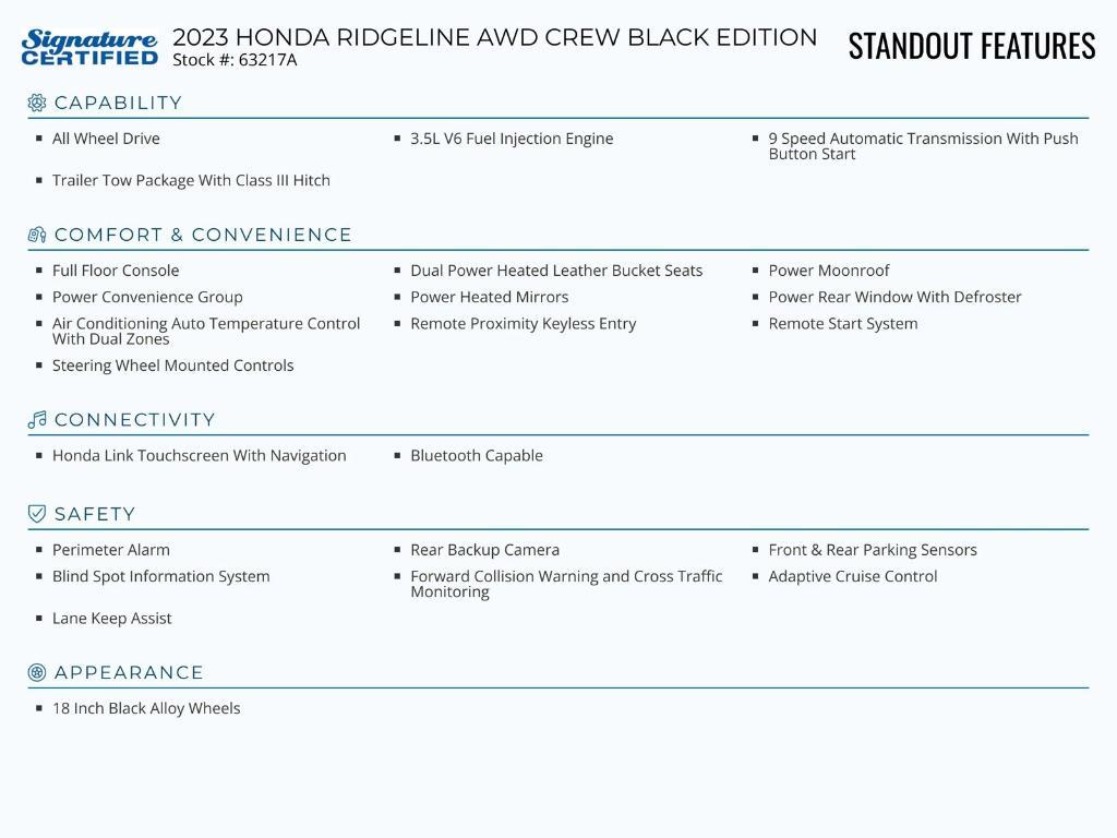 used 2023 Honda Ridgeline car, priced at $37,917