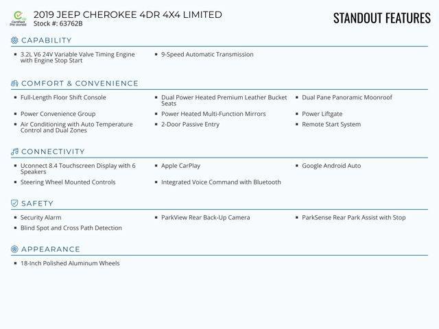 used 2019 Jeep Cherokee car, priced at $18,962