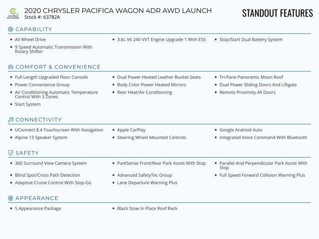 used 2020 Chrysler Pacifica car, priced at $24,982