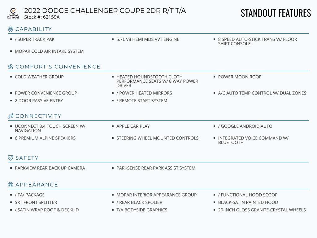 used 2022 Dodge Challenger car, priced at $40,959