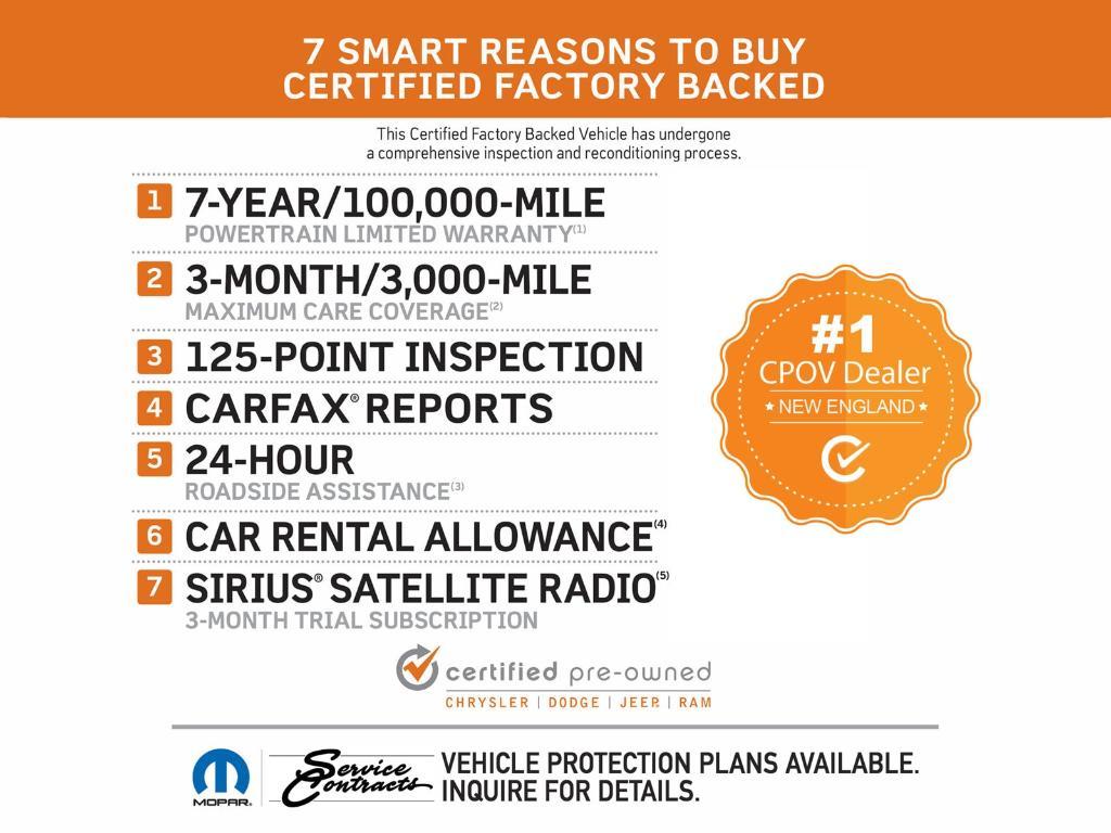 used 2022 Dodge Challenger car, priced at $40,959