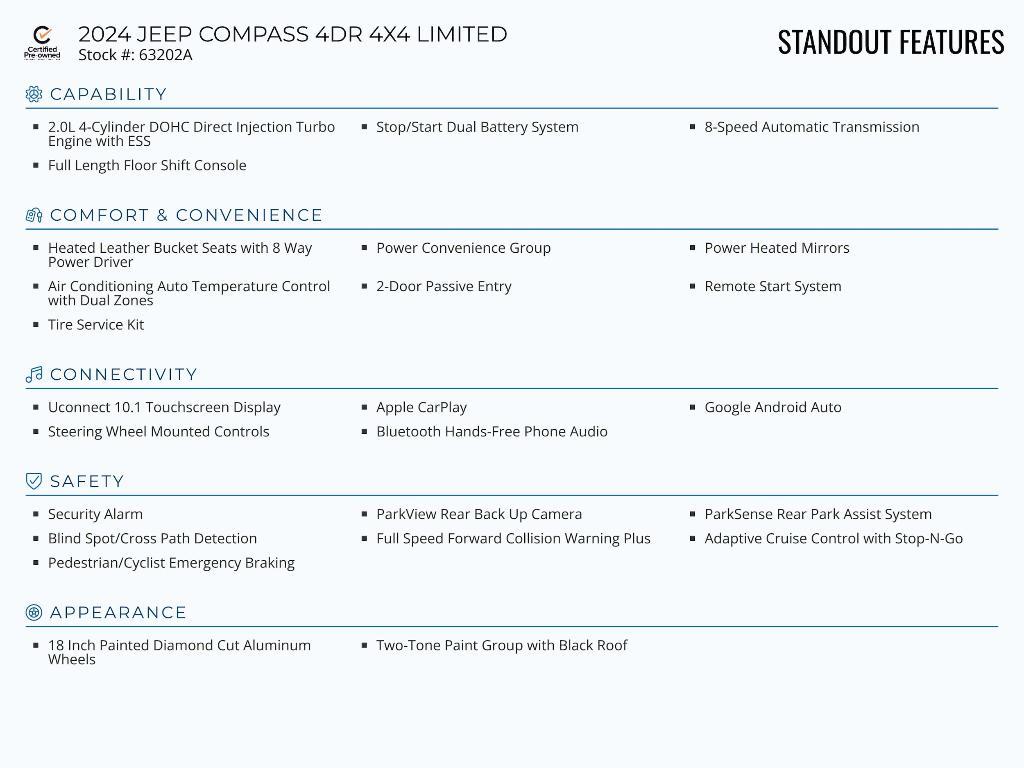used 2024 Jeep Compass car, priced at $30,902