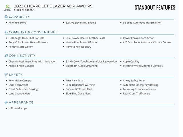 used 2022 Chevrolet Blazer car, priced at $27,465