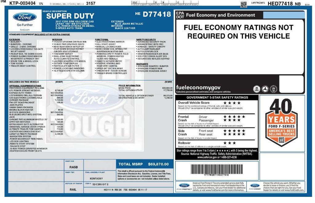 used 2017 Ford F-250 car, priced at $39,990