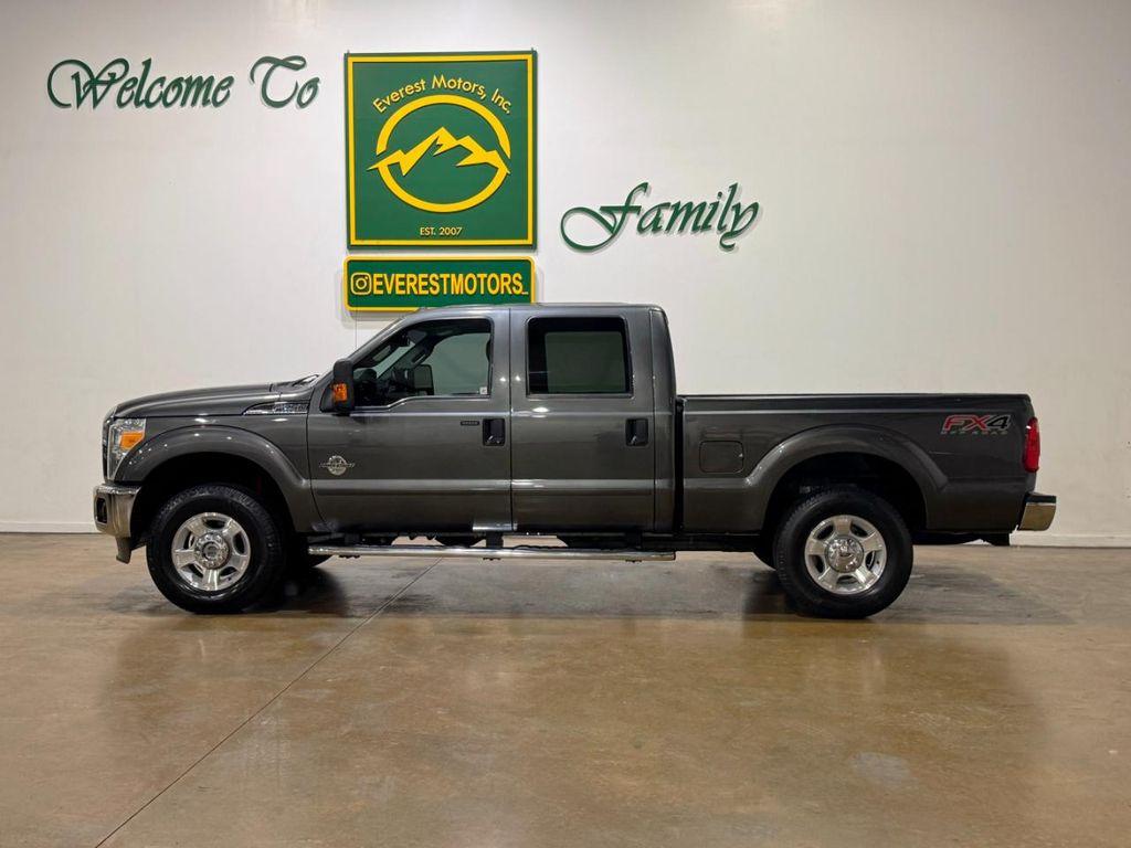 used 2016 Ford F-250 car, priced at $32,990