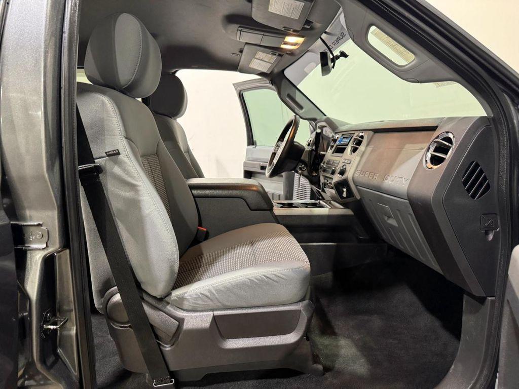 used 2016 Ford F-250 car, priced at $32,990