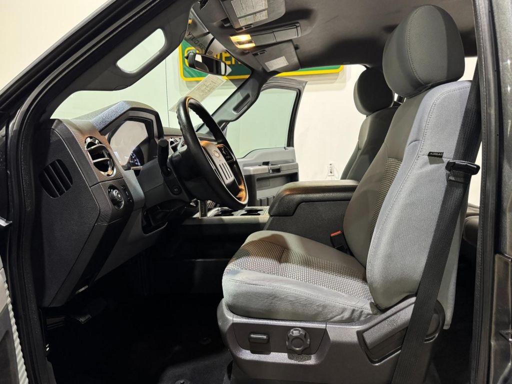 used 2016 Ford F-250 car, priced at $32,990