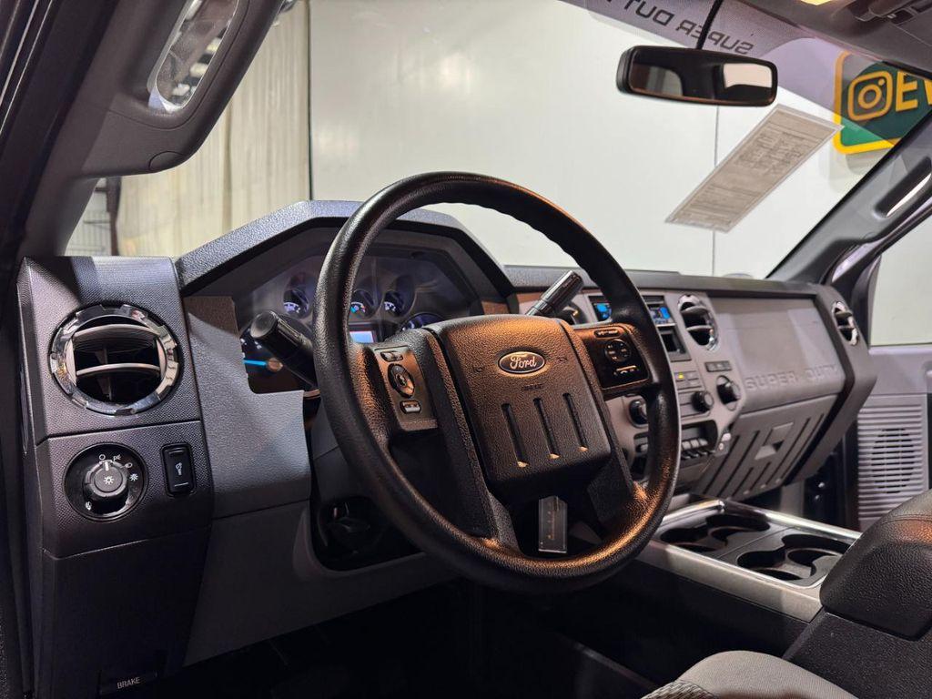 used 2016 Ford F-250 car, priced at $32,990