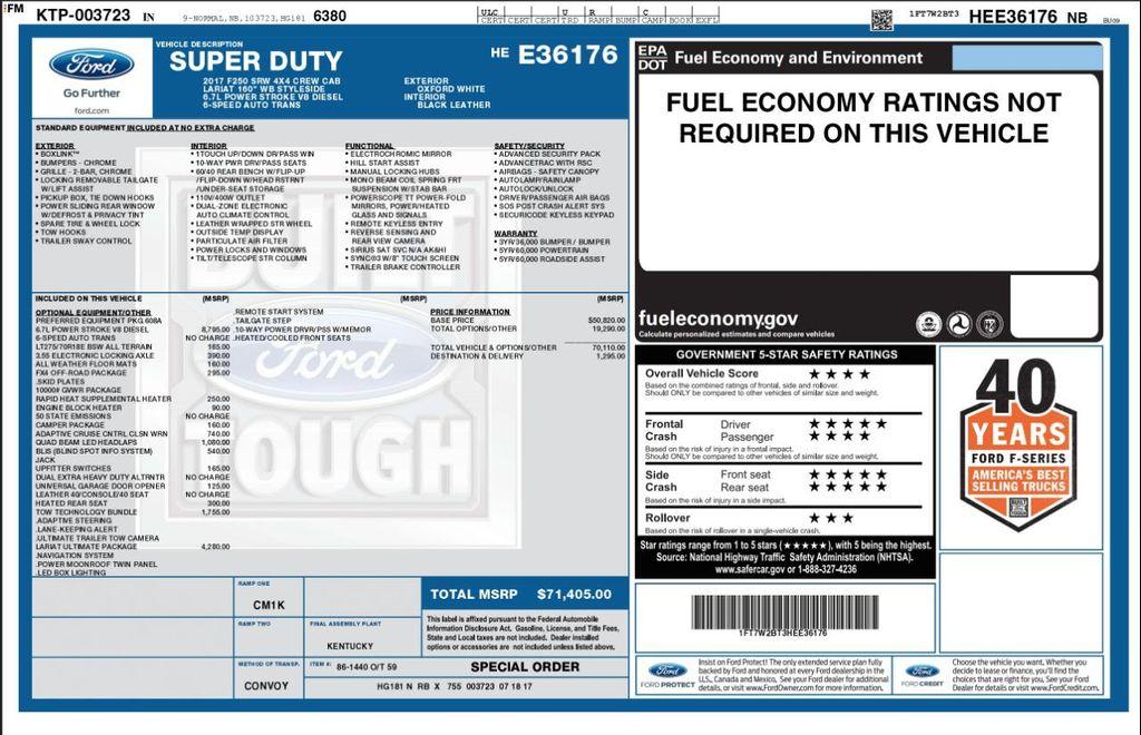 used 2017 Ford F-250 car, priced at $48,990