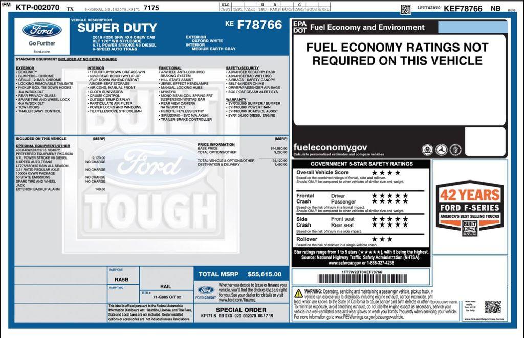 used 2019 Ford F-250 car, priced at $34,590