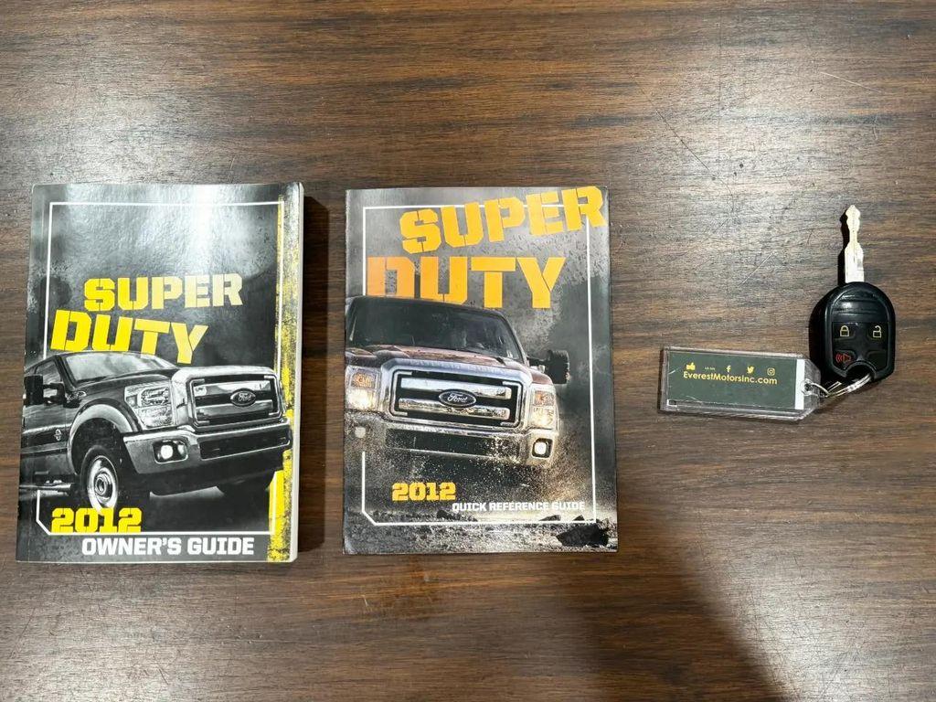 used 2012 Ford F-250 car, priced at $24,990