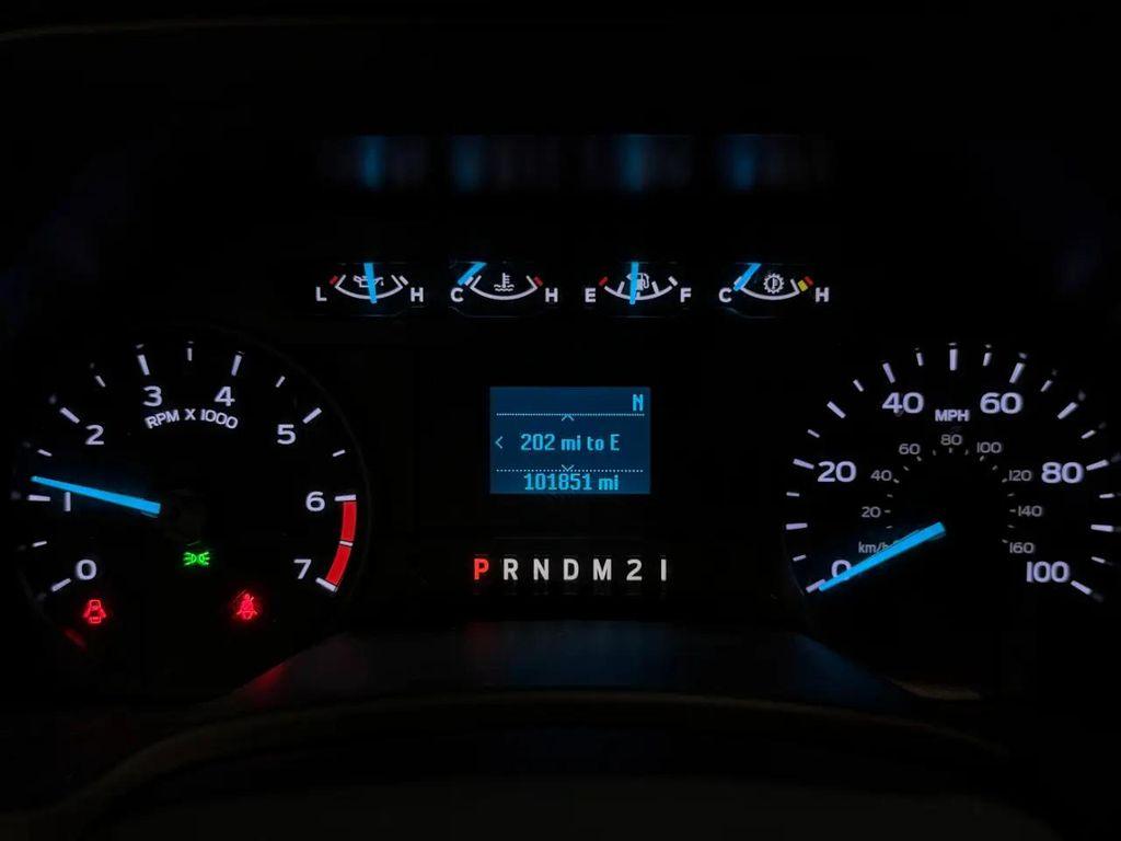 used 2022 Ford F-250 car, priced at $31,990