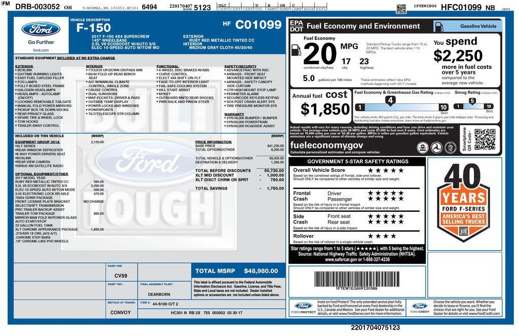 used 2017 Ford F-150 car, priced at $18,900