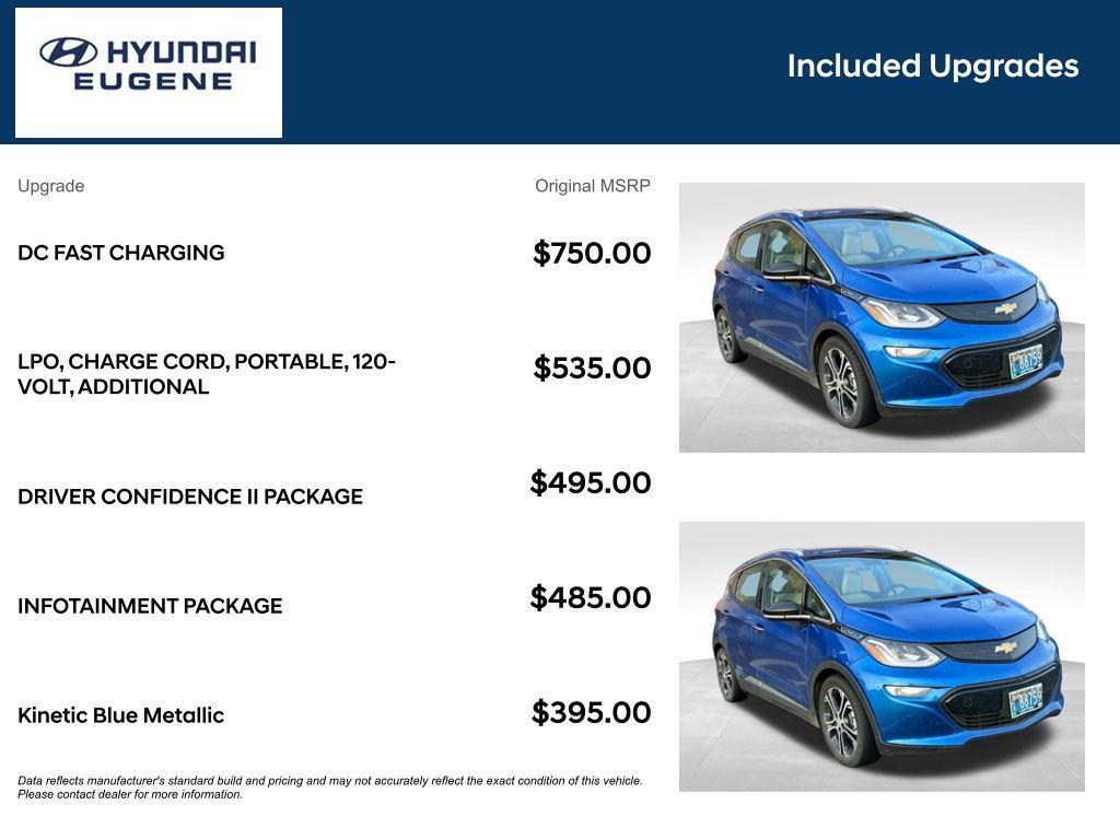 used 2017 Chevrolet Bolt EV car, priced at $8,995