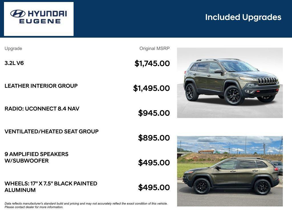 used 2016 Jeep Cherokee car, priced at $8,888