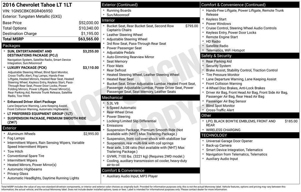 used 2016 Chevrolet Tahoe car, priced at $17,247