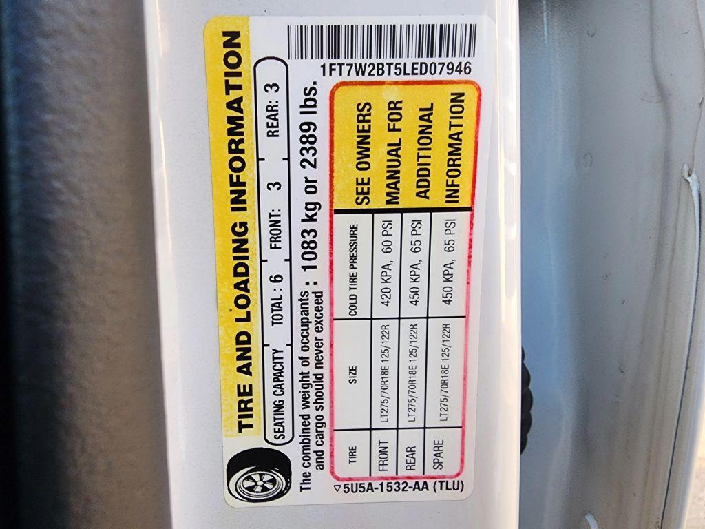 used 2020 Ford F-250 car, priced at $38,990