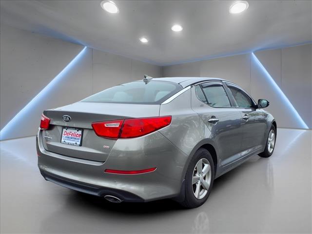 used 2015 Kia Optima car, priced at $8,995