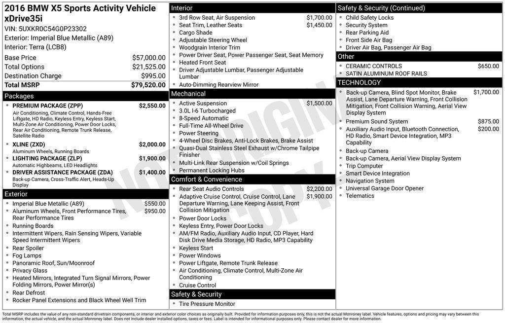 used 2016 BMW X5 car, priced at $13,607