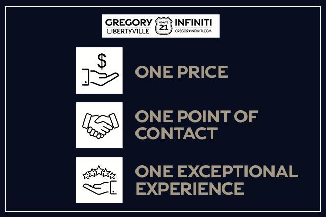 new 2026 INFINITI QX60 car, priced at $62,180