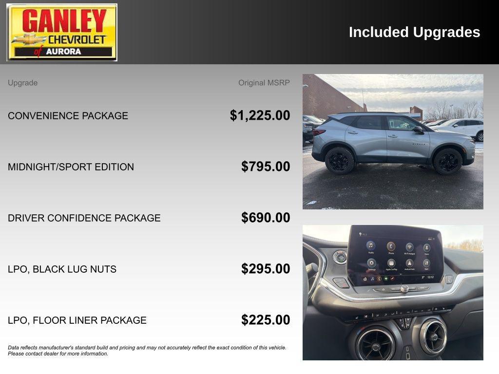 used 2024 Chevrolet Blazer car, priced at $28,250