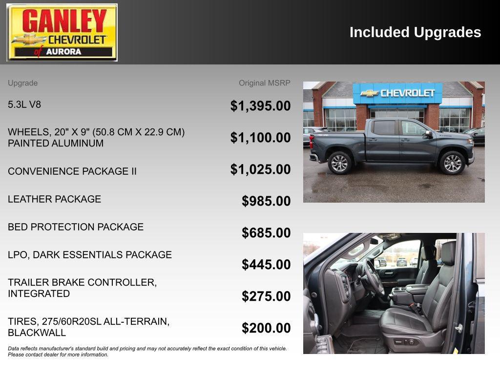 used 2021 Chevrolet Silverado 1500 car, priced at $23,000