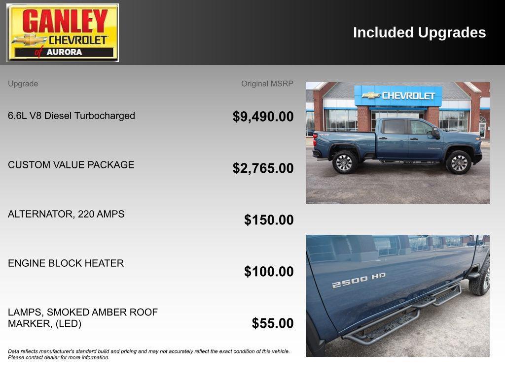 used 2024 Chevrolet Silverado 2500 car, priced at $55,000