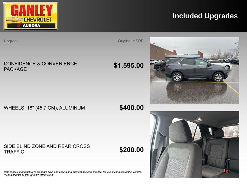 used 2023 Chevrolet Equinox car, priced at $21,500