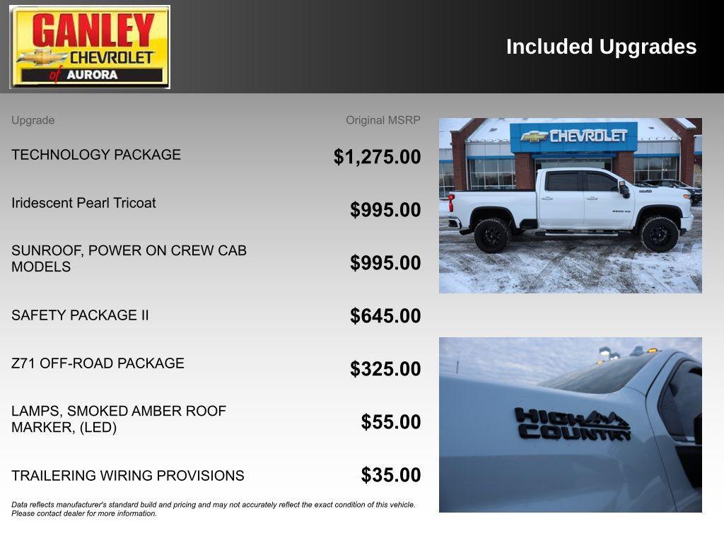 used 2021 Chevrolet Silverado 2500 car, priced at $57,900