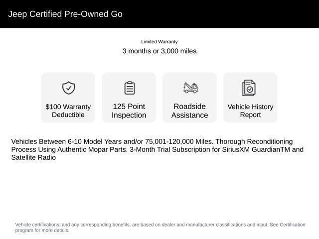 used 2020 Jeep Grand Cherokee car, priced at $26,497