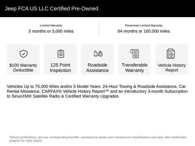 used 2022 Jeep Compass car, priced at $22,437