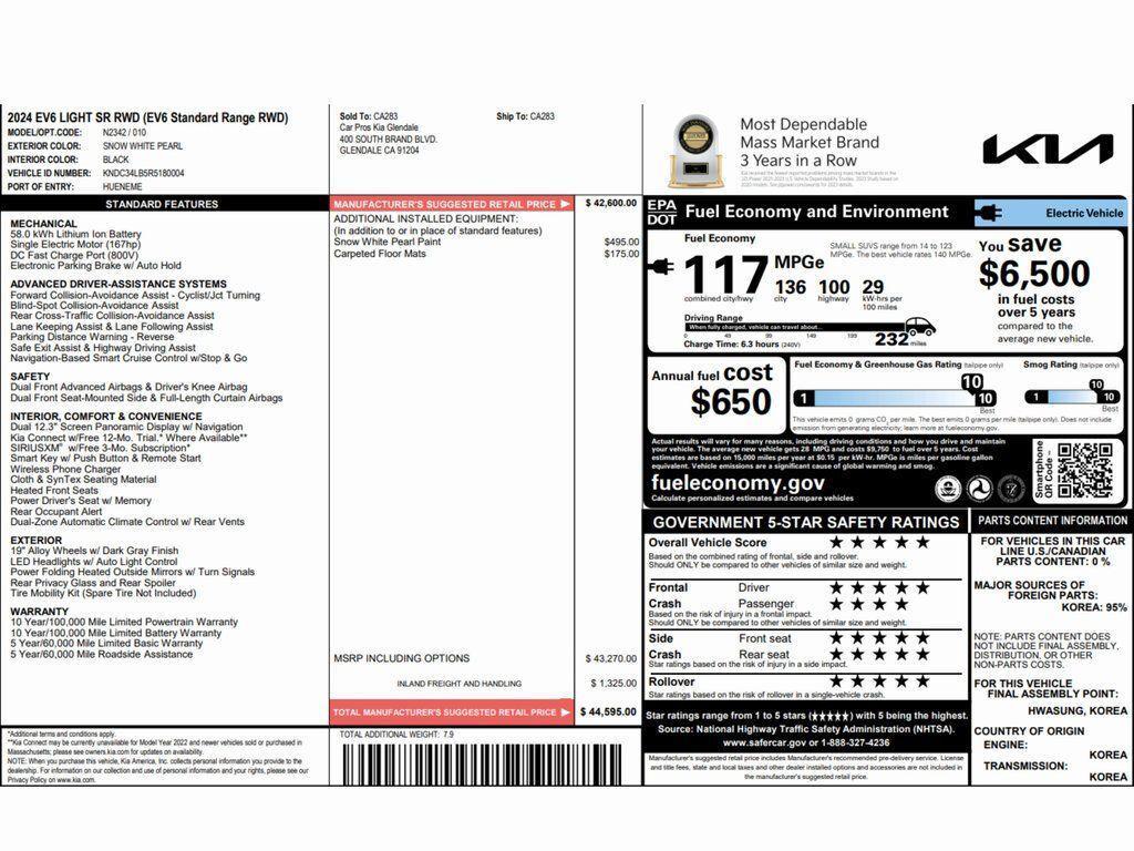 used 2024 Kia EV6 car, priced at $20,499