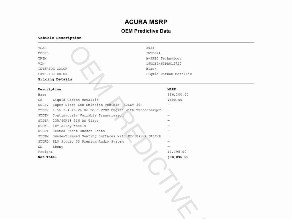 used 2023 Acura Integra car, priced at $25,499