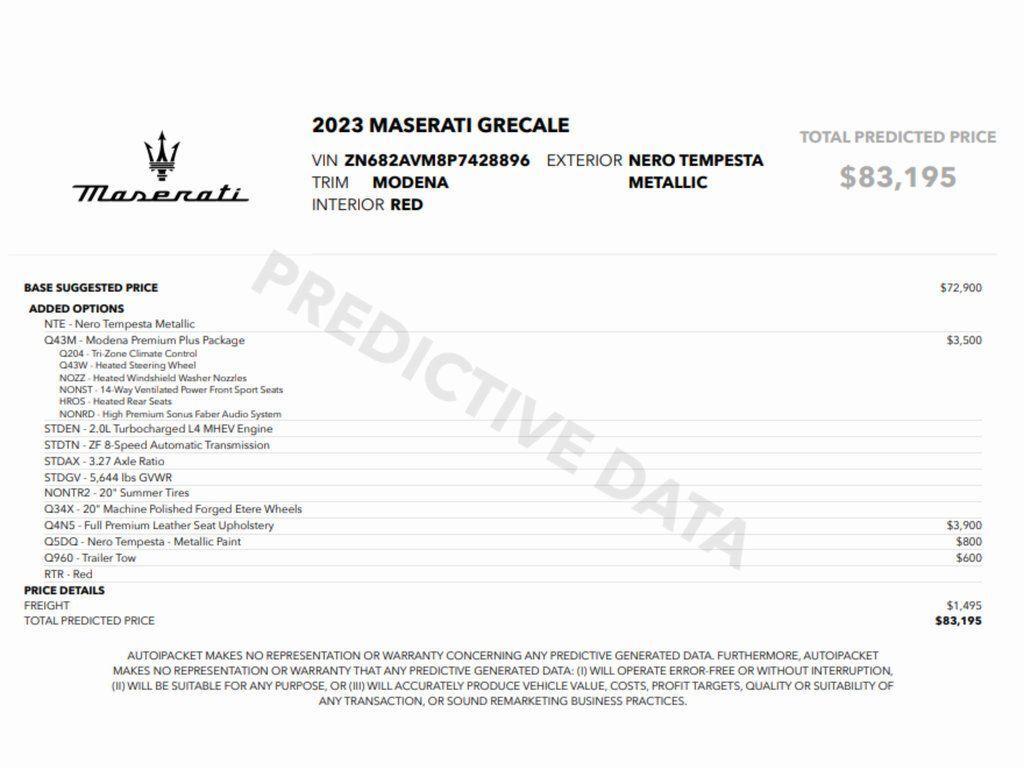 used 2023 Maserati Grecale car, priced at $33,999